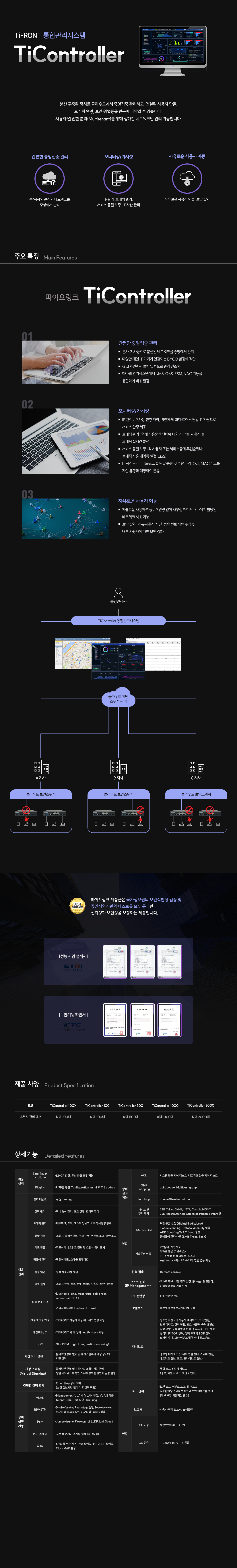 240215_파이오링크_TiController.png